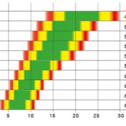 Ozone R1 V3 Closed Cell Foil Kite - Kitesurfing 9 Ozone R1 V3 Closed Cell Foil Kite - Kitesurfing -Mystic shop file 206